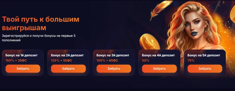 Раздел бонусов Fenix Casino: бонусы на первые пять депозитов — 150% + 35 ФС, 125% + 55 ФС, 100% + 65 ФС, 50% и 75%