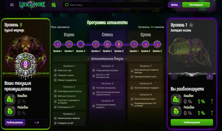 Программа лояльности Luckmore: девять уровней в трёх ветках — Корни, Ствол и Крона