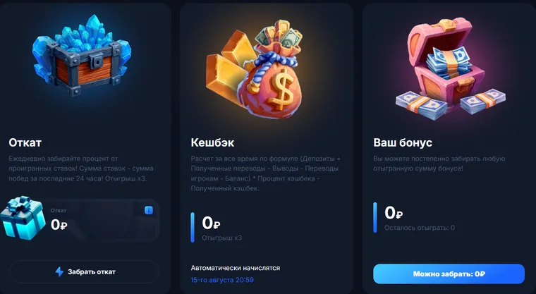 Личный кабинет Vodka: карточки отката, кэшбэка и бонусного баланса